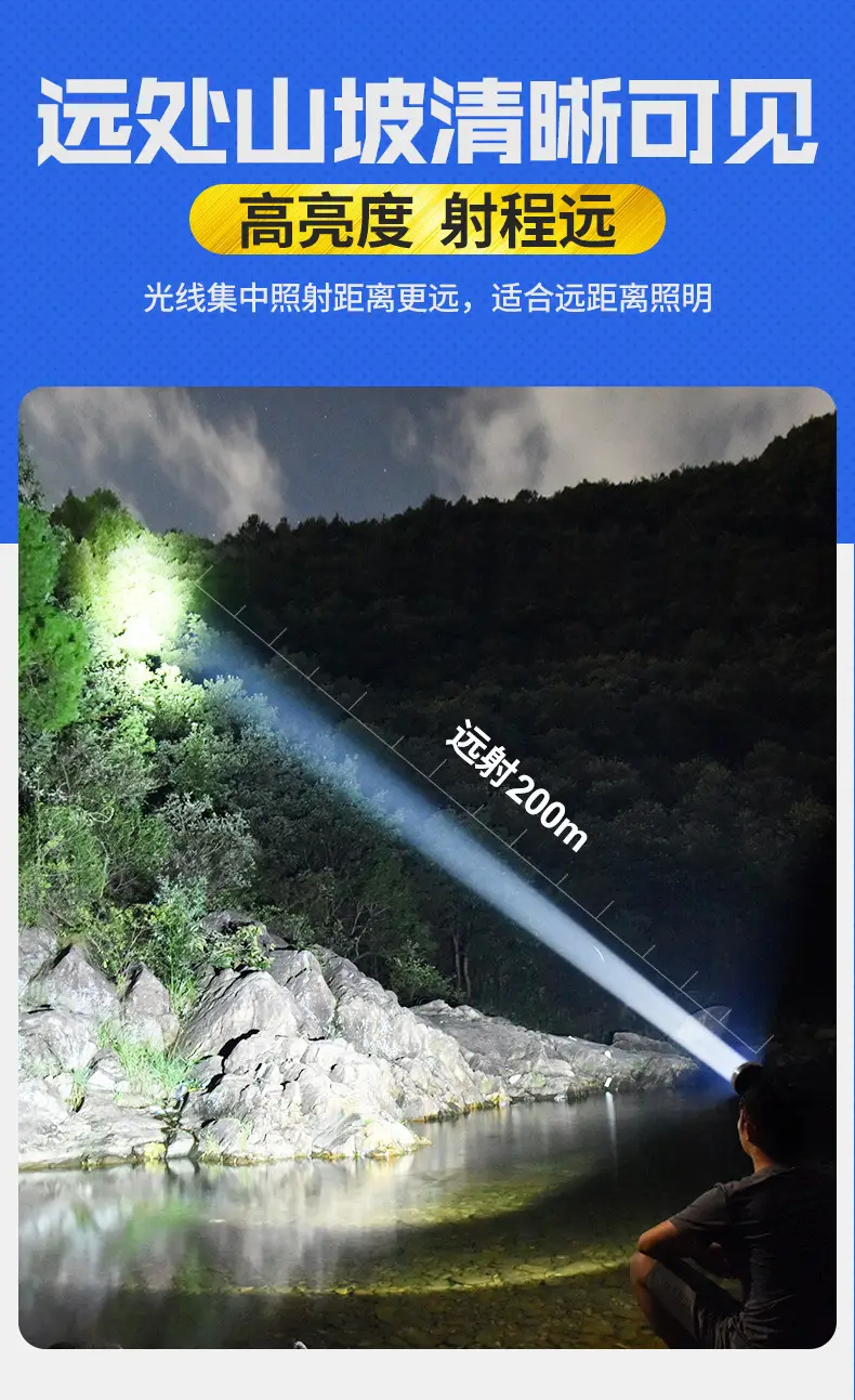 XT20 LED Headlight Super Bright Fishing Lamp β feature 6