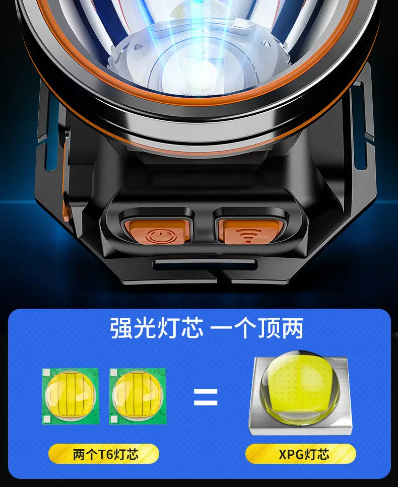 XT20 LED Headlight Super Bright Fishing Lamp β feature 8