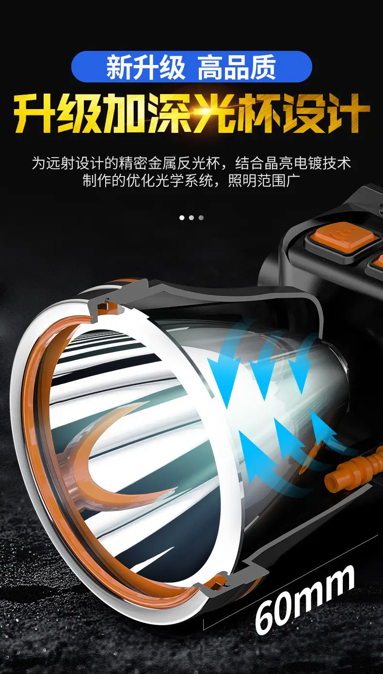 XT20 LED Headlight Super Bright Fishing Lamp β feature 9
