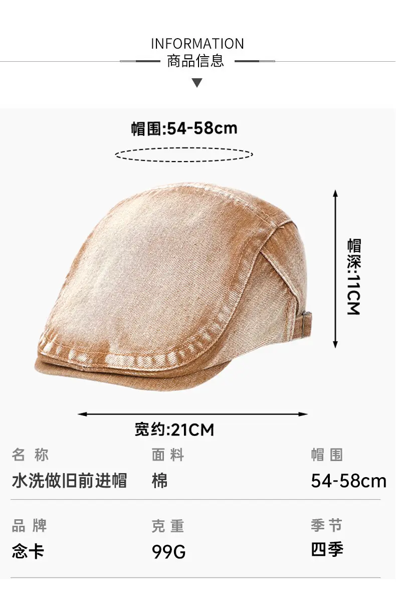 Vintage Denim Forward Cap Gray Short Bristle — feature 4