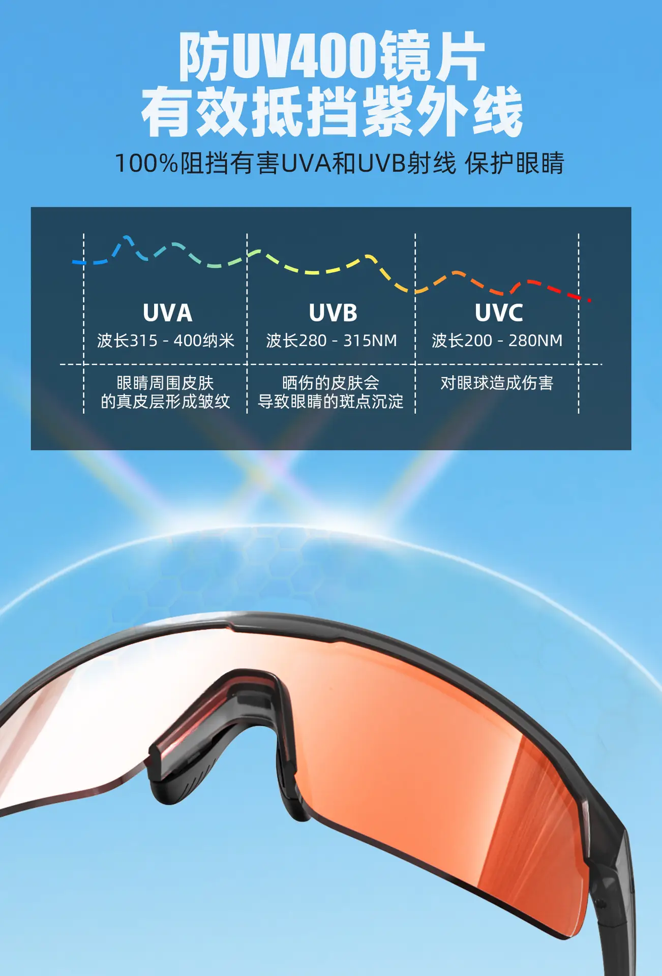 Men Windproof Orange Sunglasses Road Bike Cycling Sports — feature 7