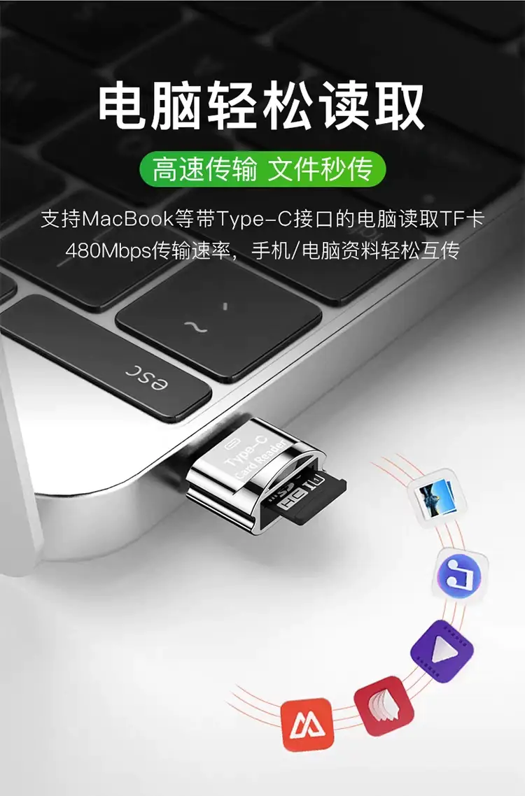 Type-C USB 2.0 Micro USB Keychain Reader Blue — feature 15