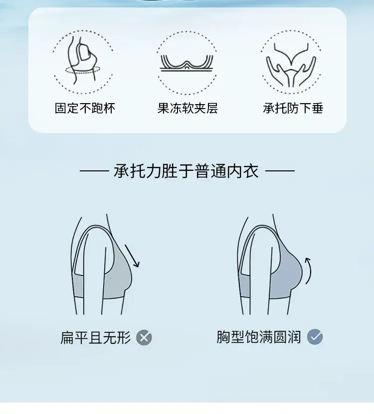 Size-Free Wireless Breathable Cup Nursing Bra with Jelly Strip — feature 8