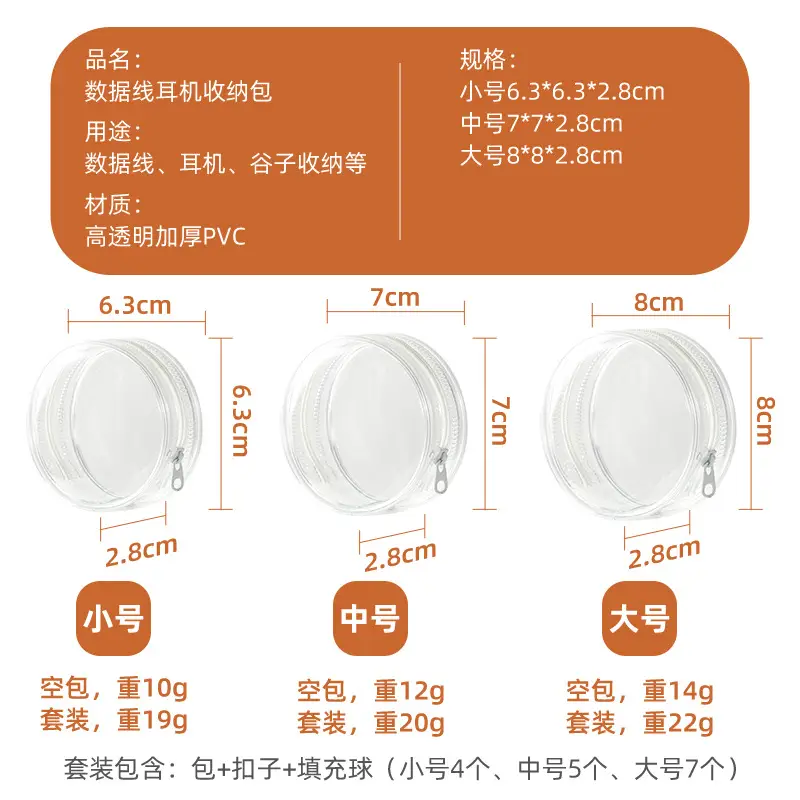 Transparent Data Cable Storage Bag Travel Digital Charger Cable Protection Cover Multi-functional Organize Portable Bag