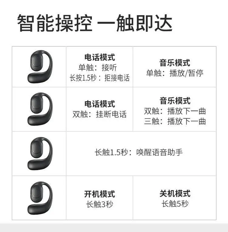 Ows Bluetooth Headset, Ultra-Long Battery Life, Non-In-Ear, Over-Ear Mini 5.3 Headset, Wireless Bluetooth Cross-Border Hot Model — feature 11