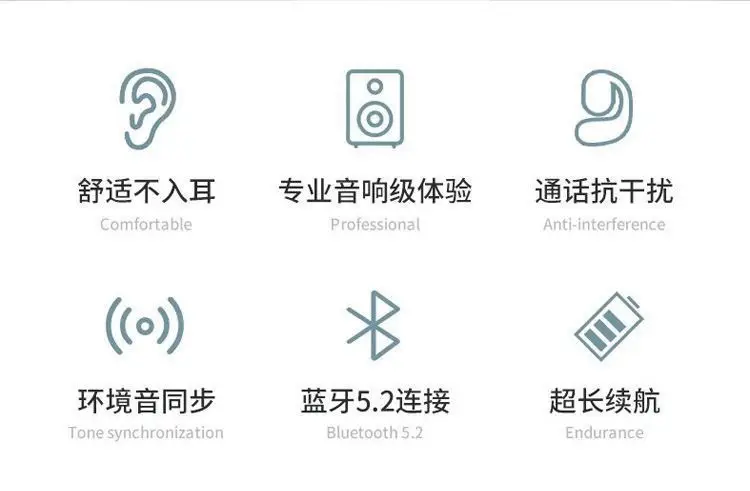 Ows Bluetooth Headset, Ultra-Long Battery Life, Non-In-Ear, Over-Ear Mini 5.3 Headset, Wireless Bluetooth Cross-Border Hot Model — feature 2