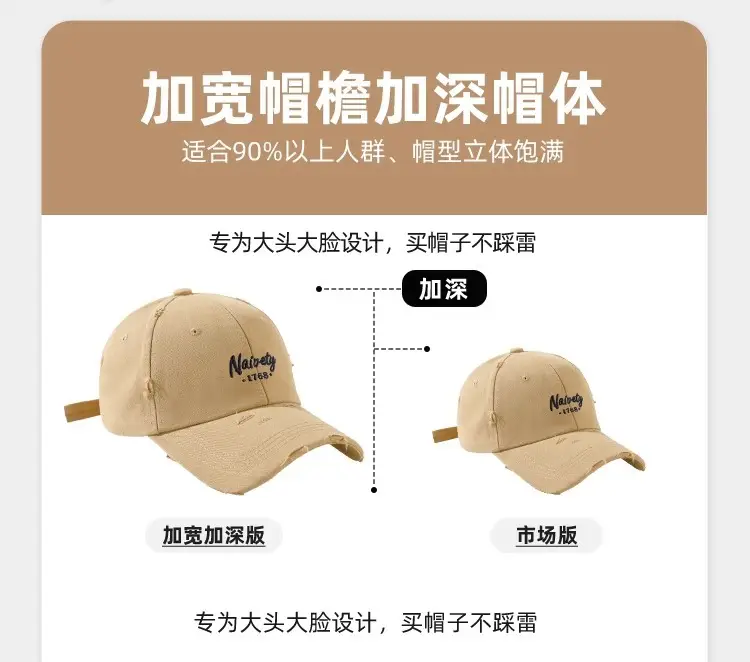 Women's Retro Baseball Cap Wide Brim Sunscreen Duck Tongue — feature 5