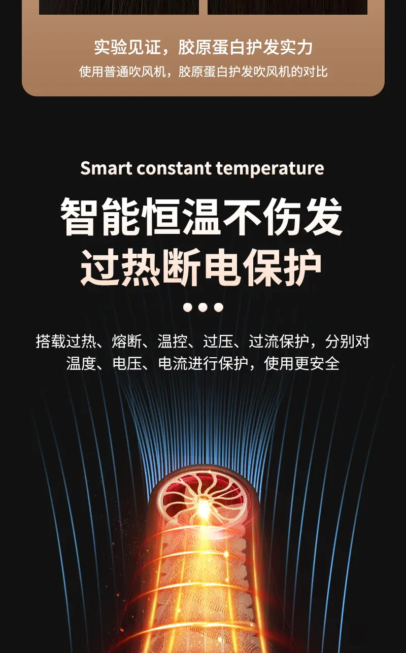 High-Speed Hair Dryer with Constant Temperature & Strong Wind — feature 11