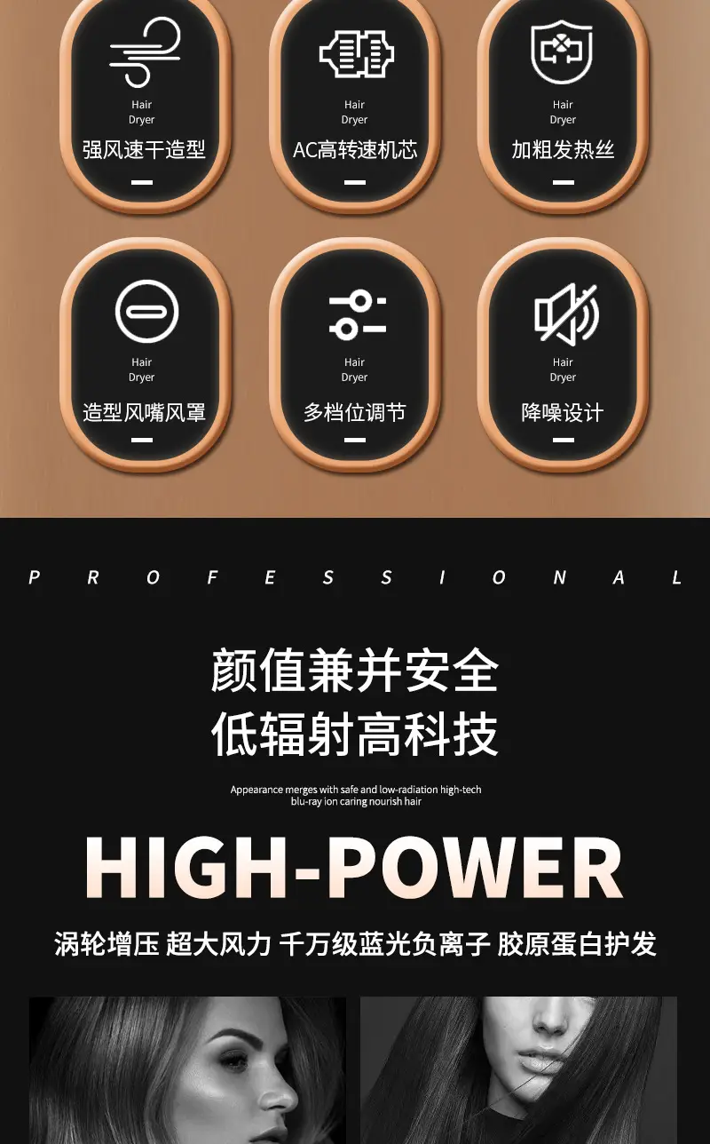 High-Speed Hair Dryer with Constant Temperature & Strong Wind — feature 4