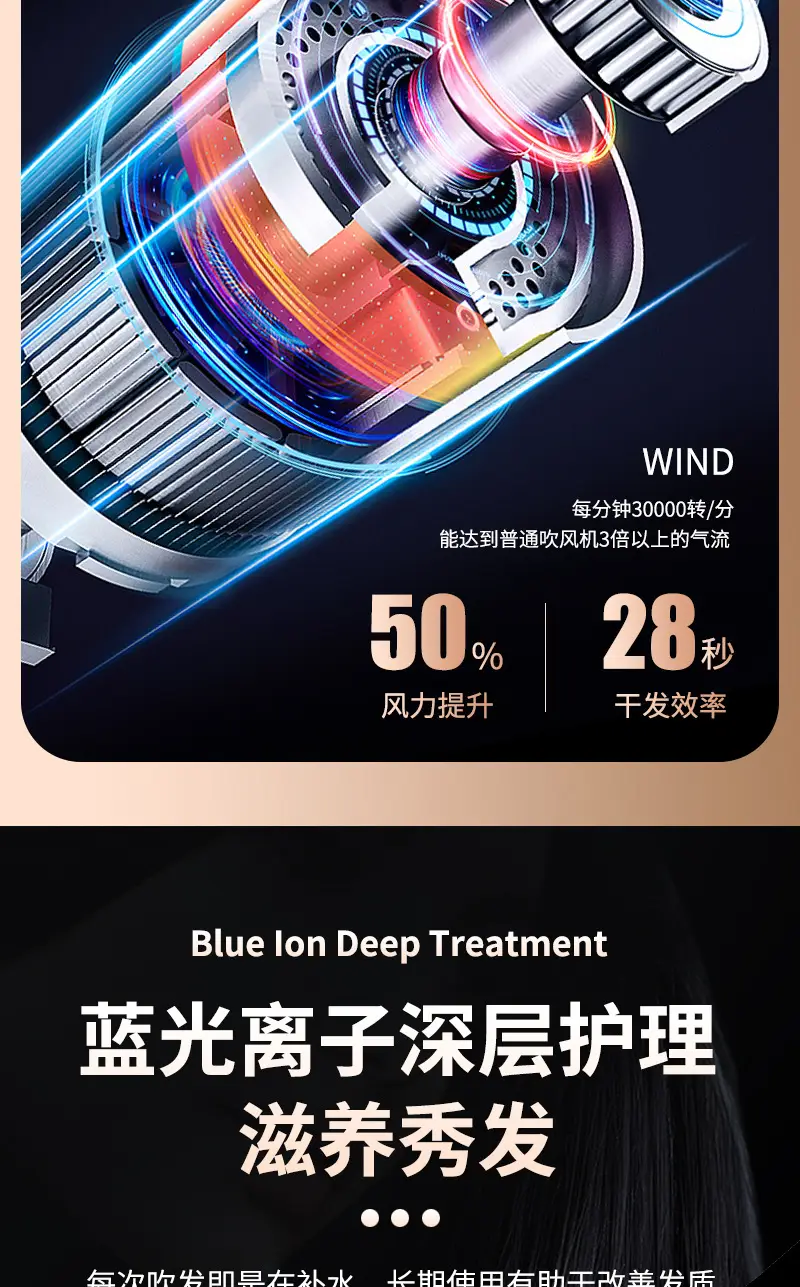 High-Speed Hair Dryer with Constant Temperature & Strong Wind — feature 8