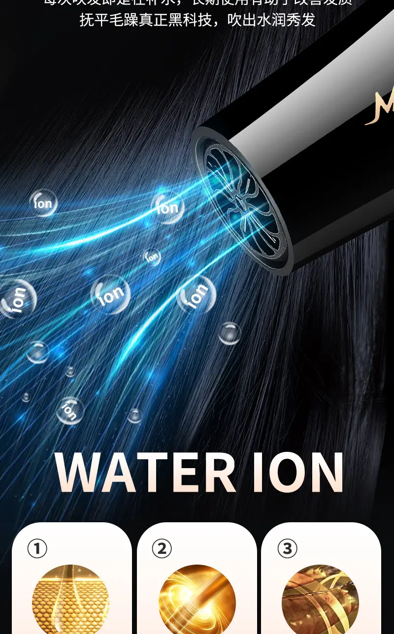 High-Speed Hair Dryer with Constant Temperature & Strong Wind — feature 9