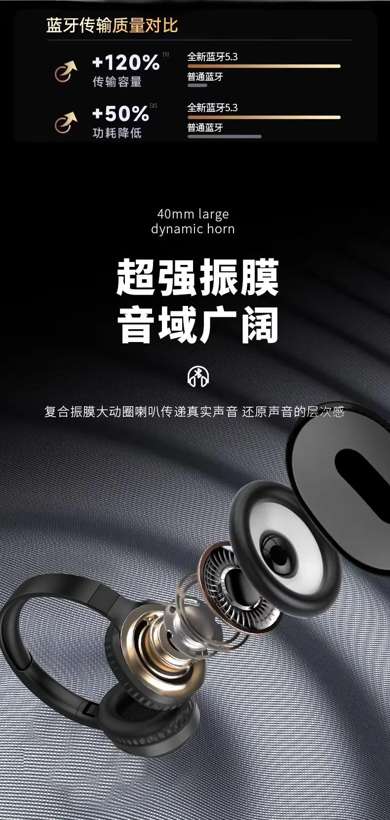 Wireless Bluetooth P3 Headphones Black White 4h Battery β feature 6
