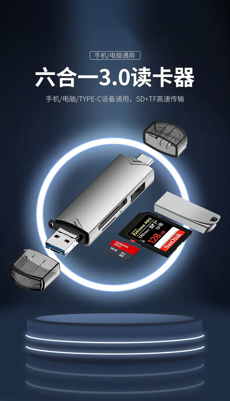 Factory USB3.0 OTG Card Reader with SD/TF/U Disk — feature 1