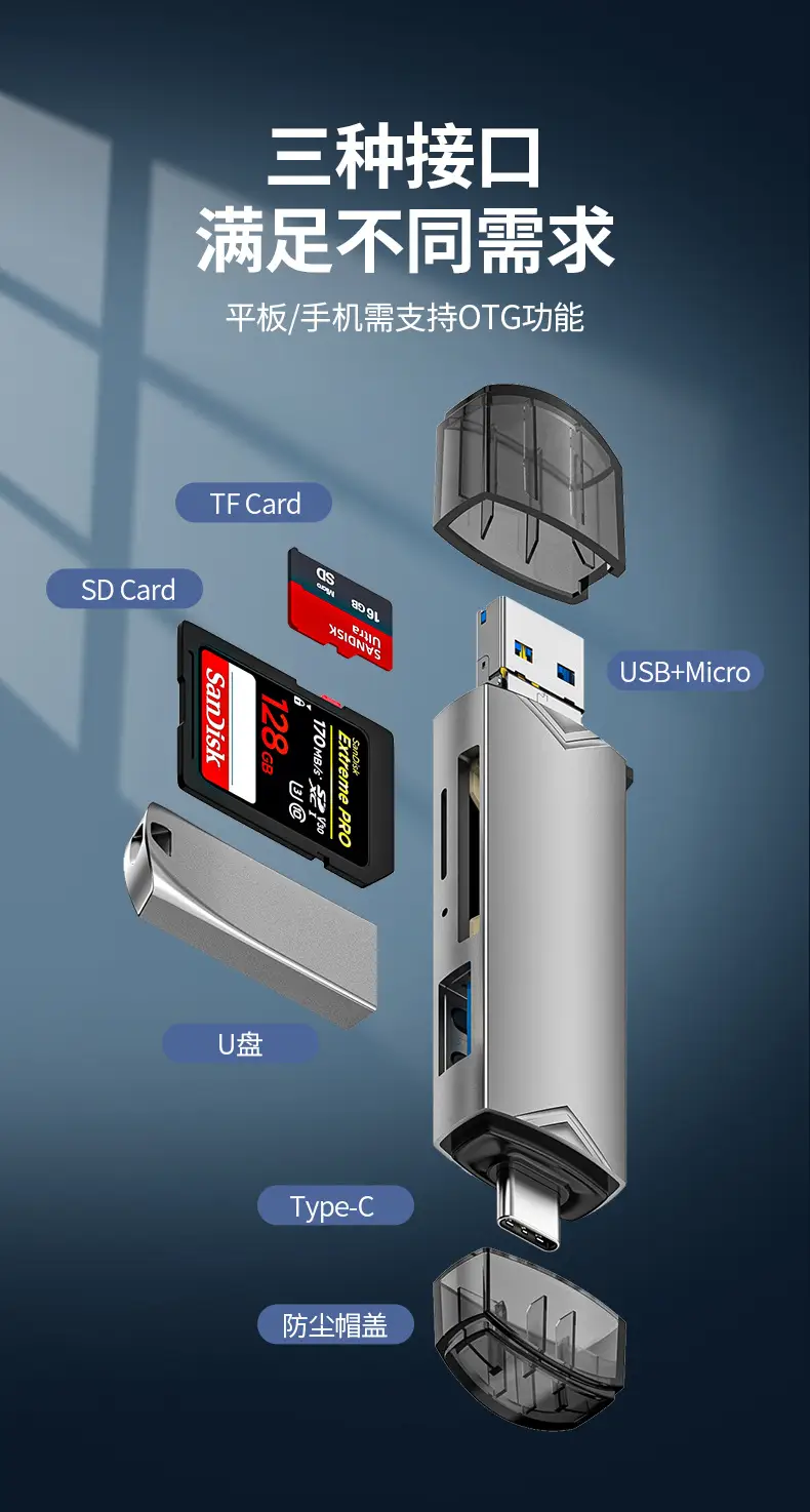 Factory USB3.0 OTG Card Reader with SD/TF/U Disk — feature 3