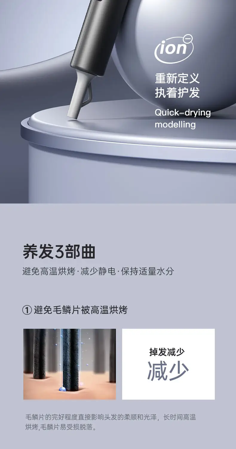 2300W Foldable Hair Dryer with Blue Light — feature 10