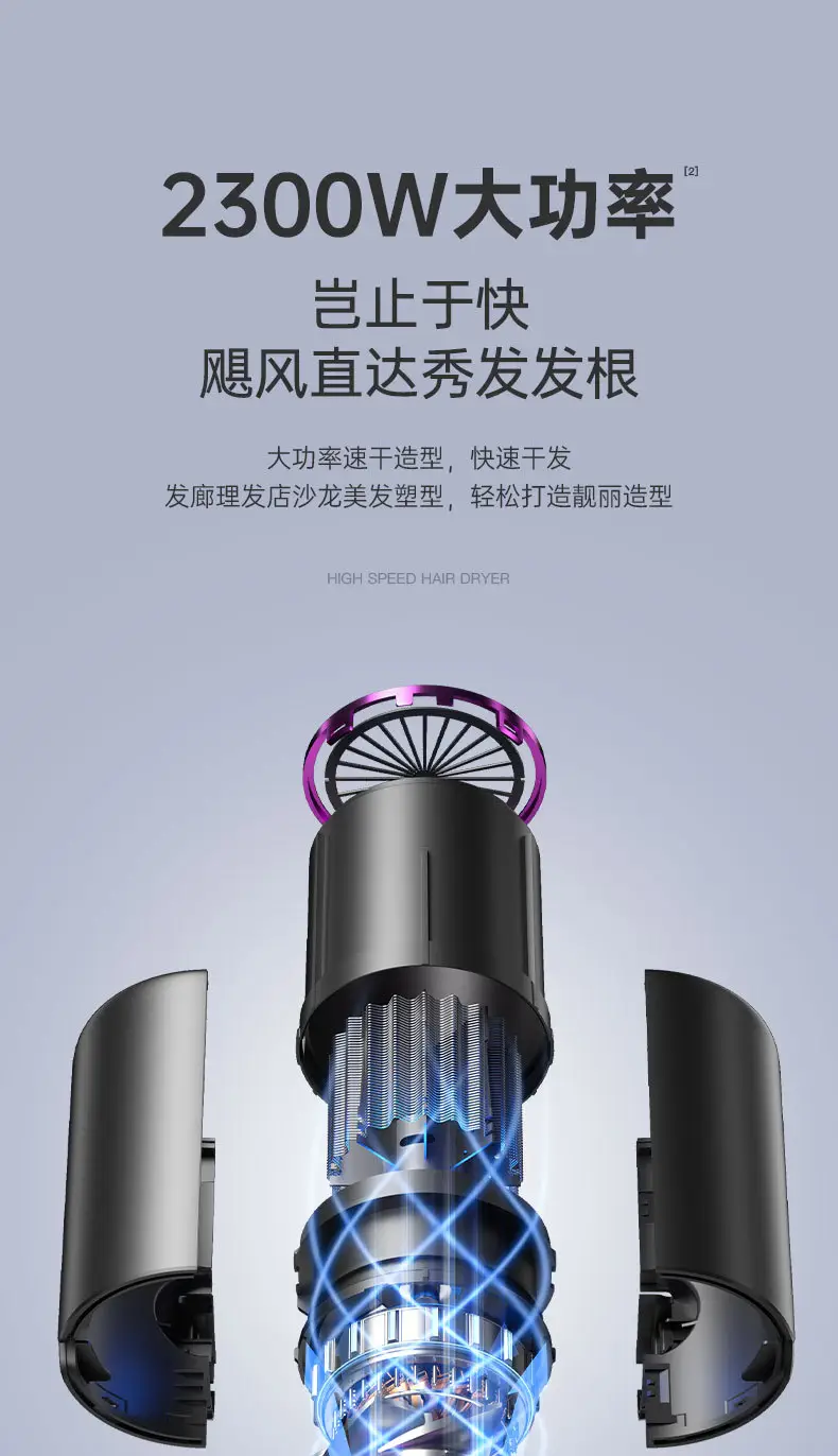 2300W Foldable Hair Dryer with Blue Light — feature 6