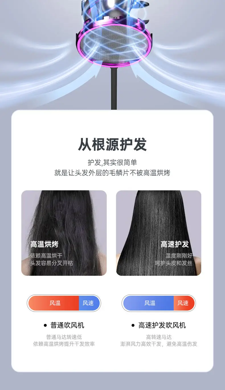 2300W Foldable Hair Dryer with Blue Light — feature 7
