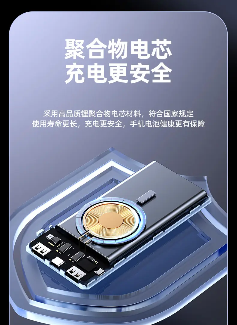 Transparent Magsafe Magnetic Wireless Charging Treasure 20000 mA Small and Large Capacity Mobile Power Sharing Gift — feature 15