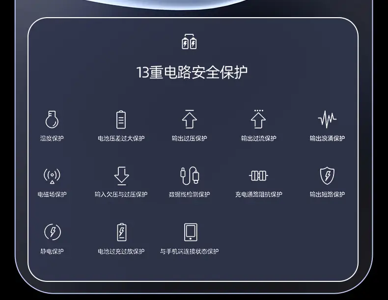 Transparent Magsafe Magnetic Wireless Charging Treasure 20000 mA Small and Large Capacity Mobile Power Sharing Gift — feature 16