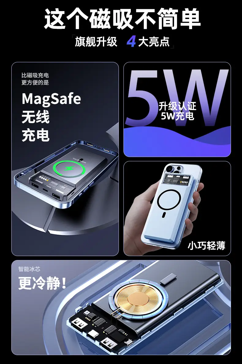 Transparent Magsafe Magnetic Wireless Charging Treasure 20000 mA Small and Large Capacity Mobile Power Sharing Gift — feature 5