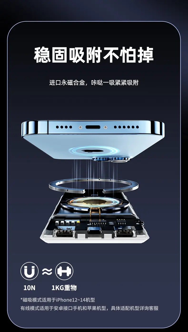 Transparent Magsafe Magnetic Wireless Charging Treasure 20000 mA Small and Large Capacity Mobile Power Sharing Gift — feature 9