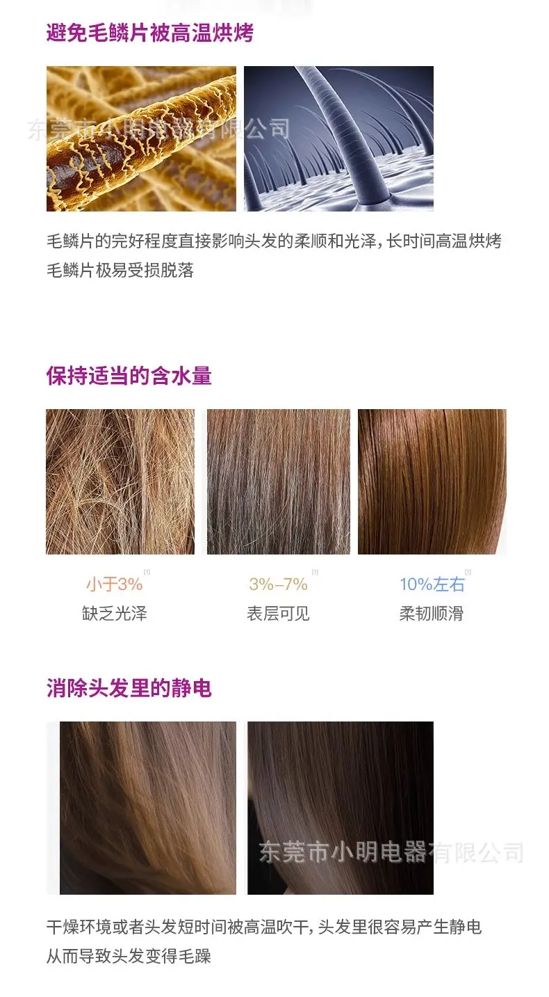 High Speed Leadless Hair Dryer with Negative Ion Technology — feature 16