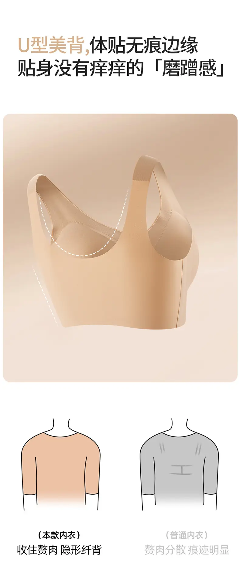 Liquid Foundation Seamless Invisible Underwear Women's Fixed Cup No Steel Ring Large Chest Small Gathering Beautiful Back Bra White T Un-permeable — feature 12
