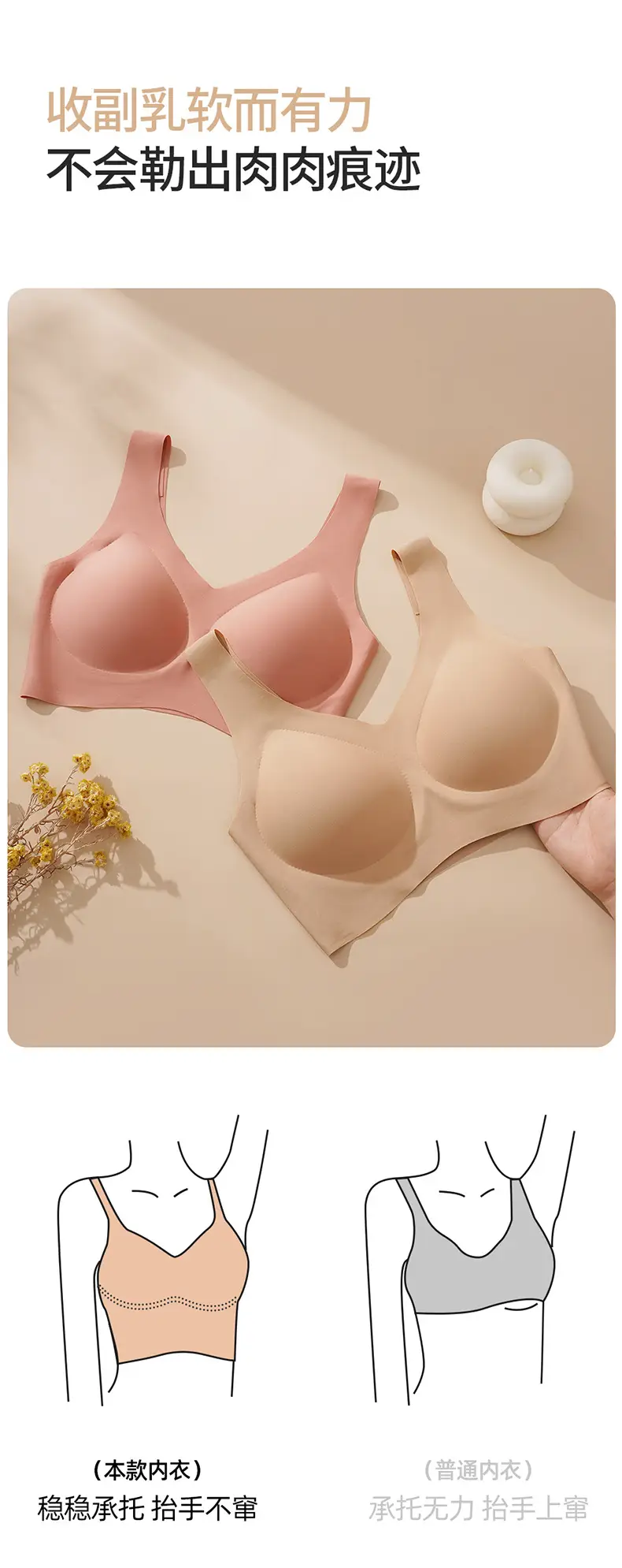 Liquid Foundation Seamless Invisible Underwear Women's Fixed Cup No Steel Ring Large Chest Small Gathering Beautiful Back Bra White T Un-permeable — feature 5