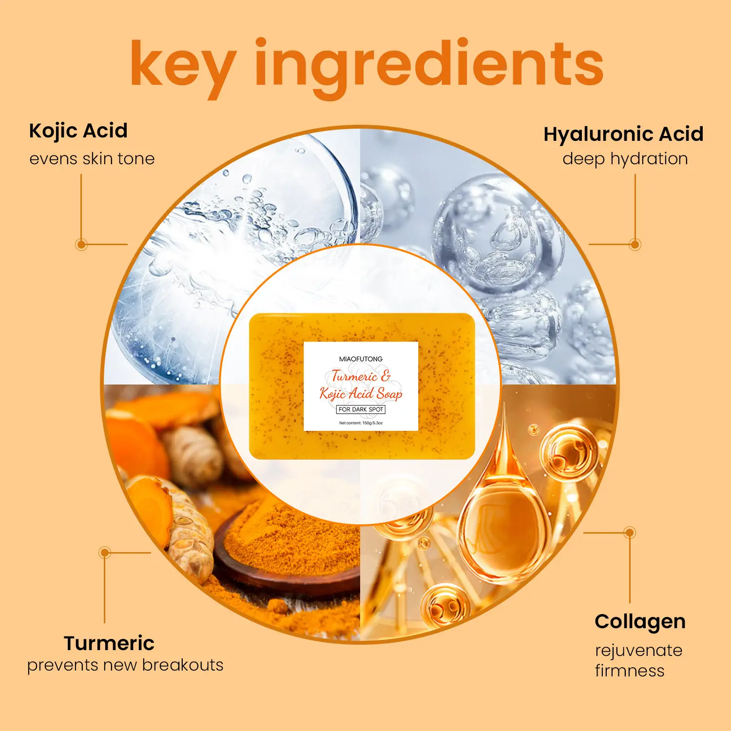 Cross-border explosions turmeric soap kojic acid soap lemon turmeric soap cleaning bath face handmade soap ginger particles soap - Image 14