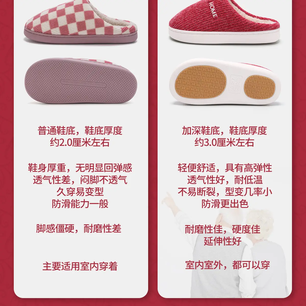 Non-Slip Cotton Slippers for Elderly Winter Women's 2025 — feature 6
