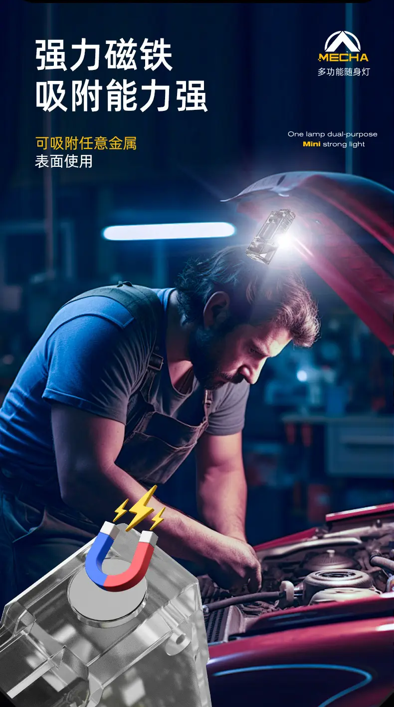 Cross-Body Adjustable Angle UV Headlamp with Magnetic Clip — feature 11