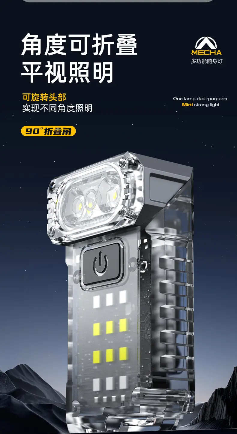 Cross-Body Adjustable Angle UV Headlamp with Magnetic Clip — feature 4