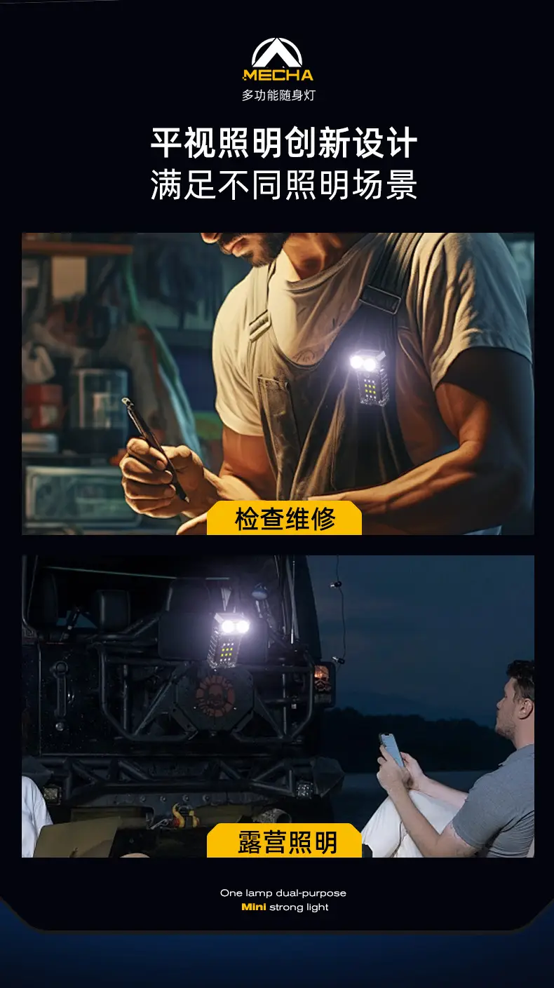 Cross-Body Adjustable Angle UV Headlamp with Magnetic Clip — feature 5