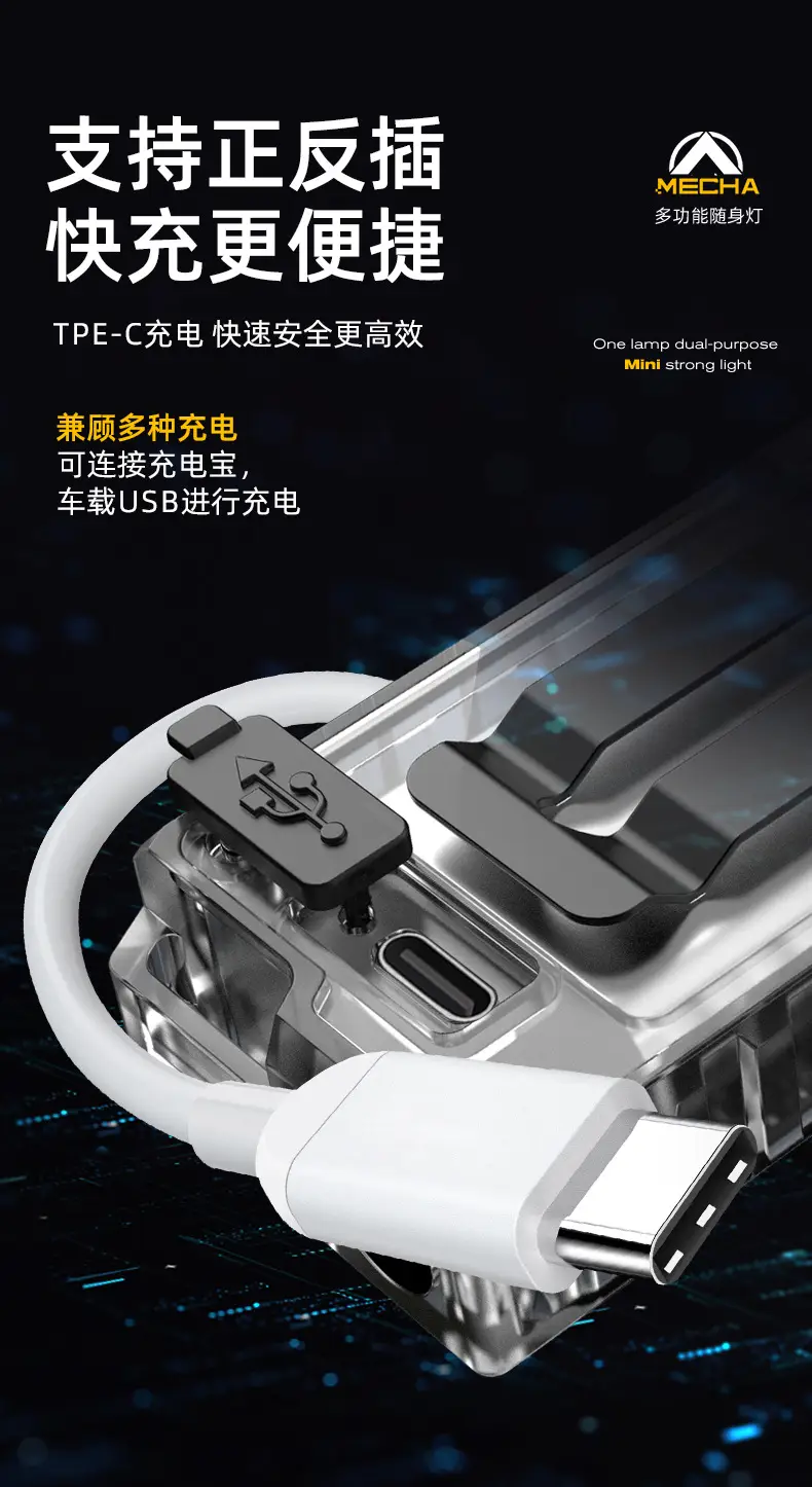 Cross-Body Adjustable Angle UV Headlamp with Magnetic Clip — feature 7