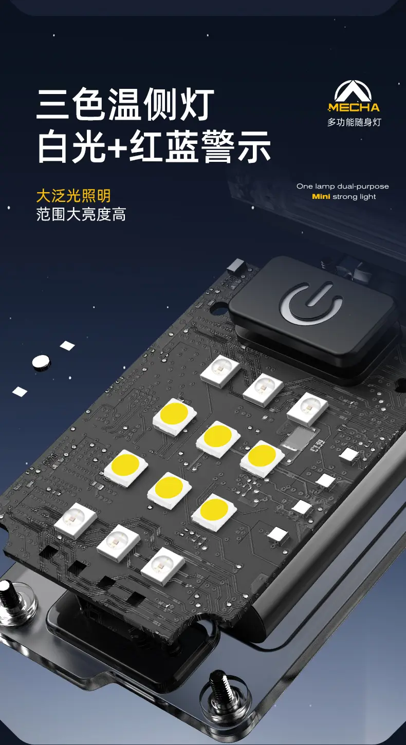 Cross-Body Adjustable Angle UV Headlamp with Magnetic Clip — feature 9