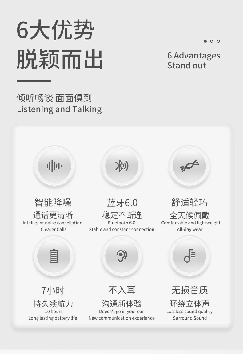Cross-border Wireless Earbuds with AI Translation & Long Battery — feature 13