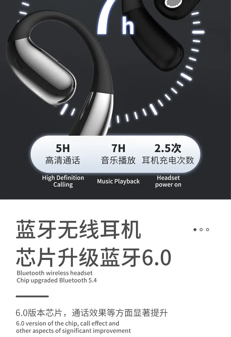 Cross-border Wireless Earbuds with AI Translation & Long Battery — feature 17