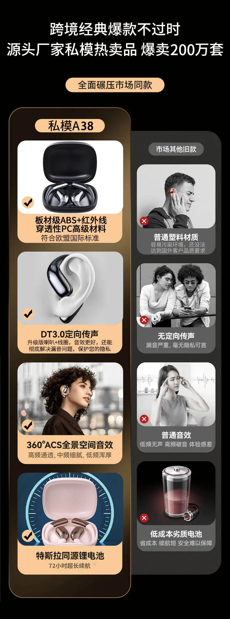 Cross-border Wireless Earbuds with AI Translation & Long Battery — feature 21
