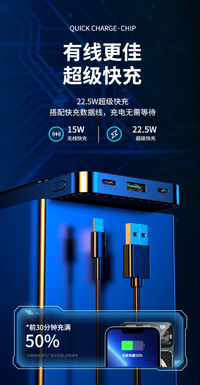 Cross-border new transparent Magsafe magnetic wireless charging treasure 20000 mA 22.5W fast charging mobile power supply — feature 12