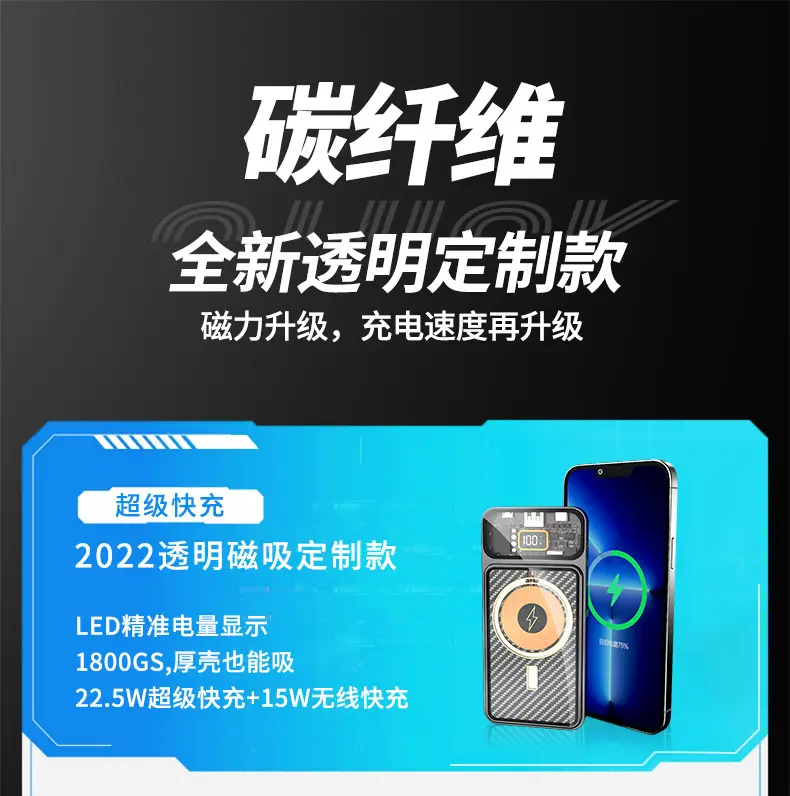 Cross-border new transparent Magsafe magnetic wireless charging treasure 20000 mA 22.5W fast charging mobile power supply — feature 4
