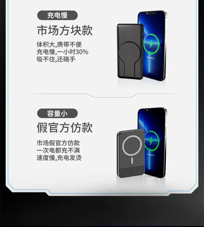 Cross-border new transparent Magsafe magnetic wireless charging treasure 20000 mA 22.5W fast charging mobile power supply — feature 5