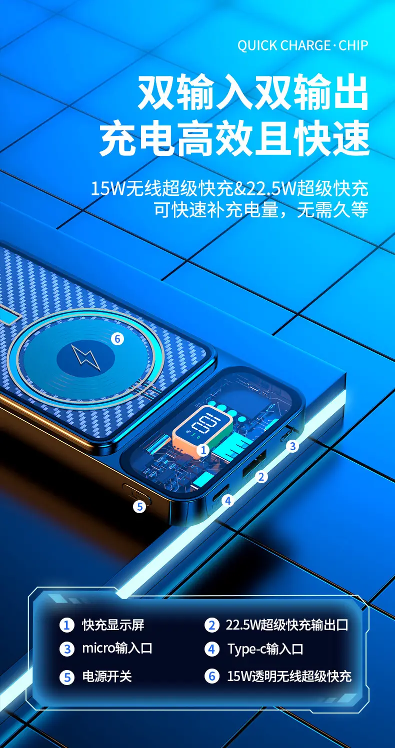 Cross-border new transparent Magsafe magnetic wireless charging treasure 20000 mA 22.5W fast charging mobile power supply — feature 9