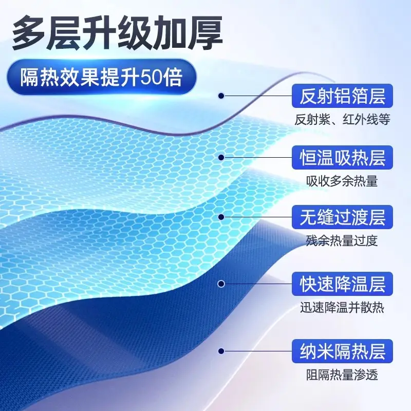 Chery Ruihu 8/9/7 Shu Xiangjia Erez E Ant Ice Cream Car Sunshade Sunscreen Privacy Curtain