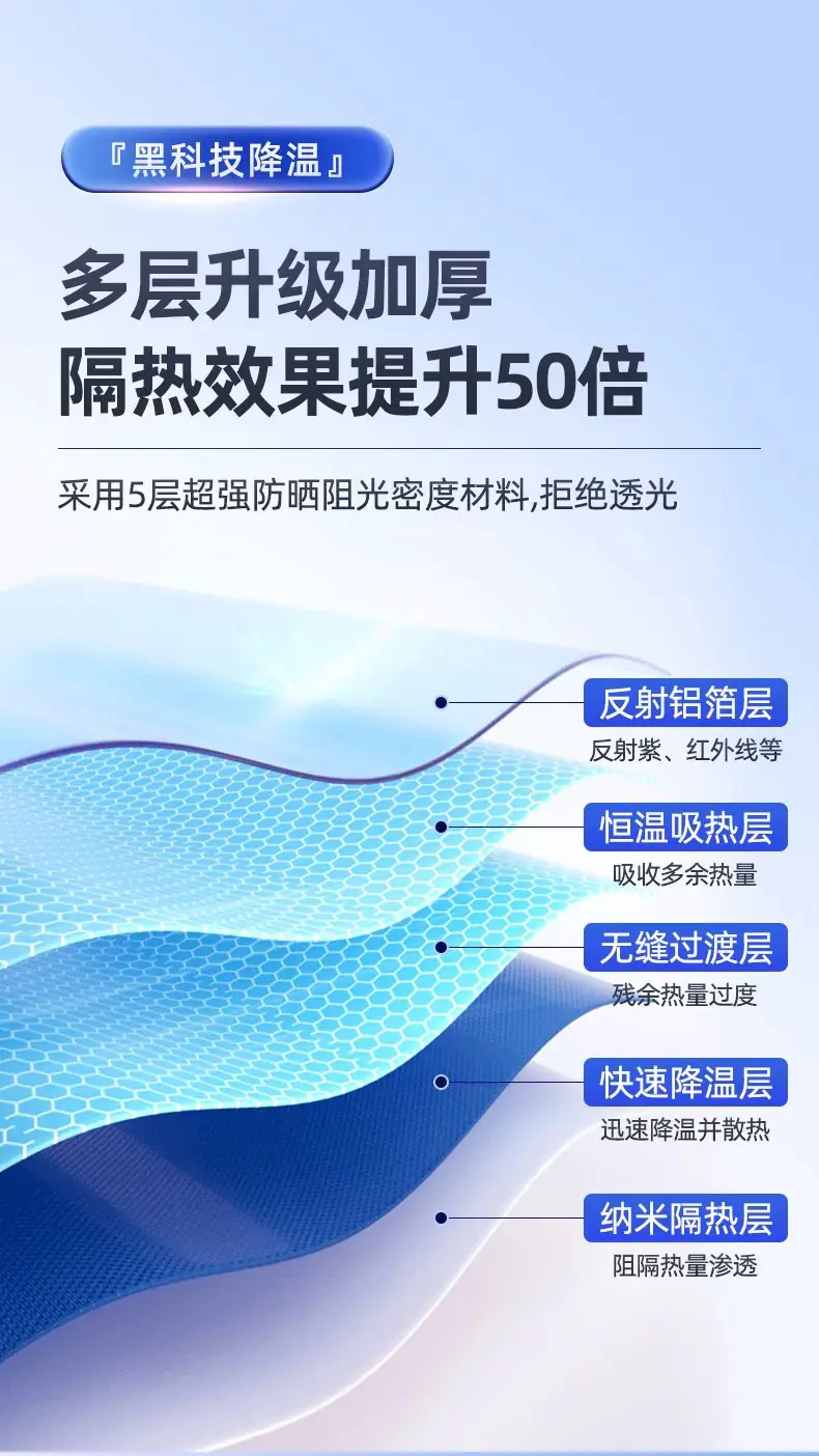 Chery Ruihu 8/9/7 Shu Xiangjia Erez E Ant Ice Cream Car Sunshade Sunscreen Privacy Curtain — feature 5