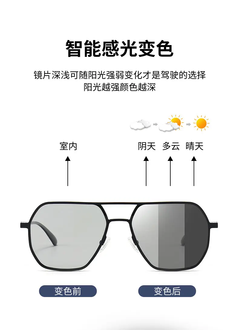 Aluminum Polarized Sunglasses Day Night Dual Use — feature 7