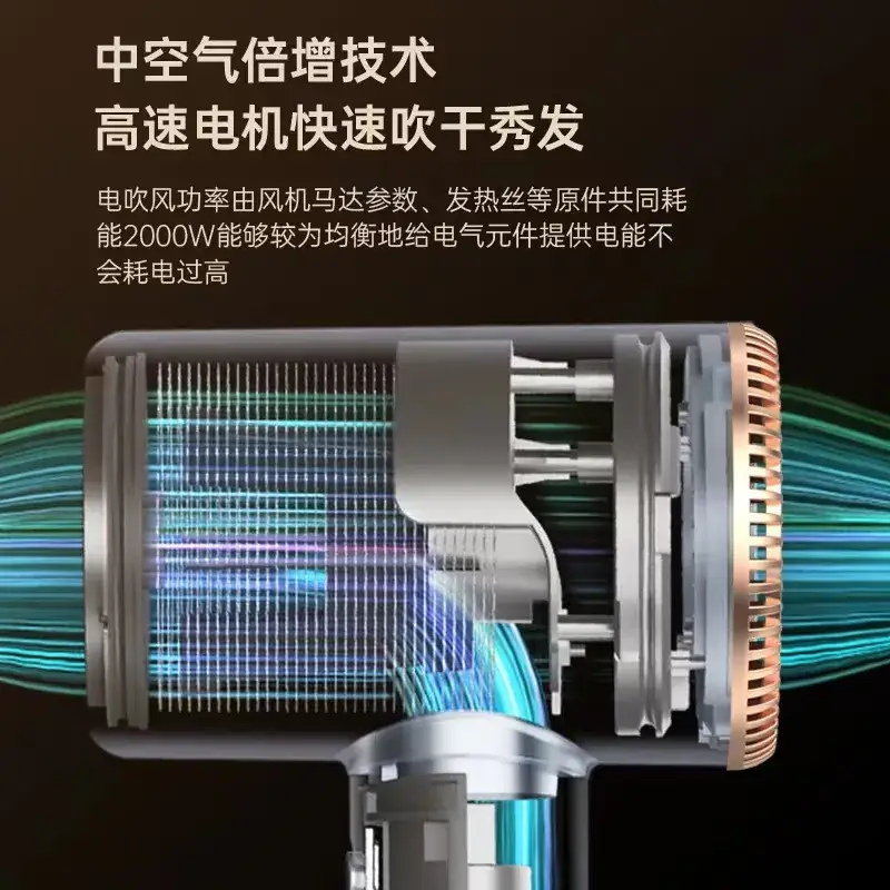 Hair Dryer with Negative Ions & Strong Wind - Image 8
