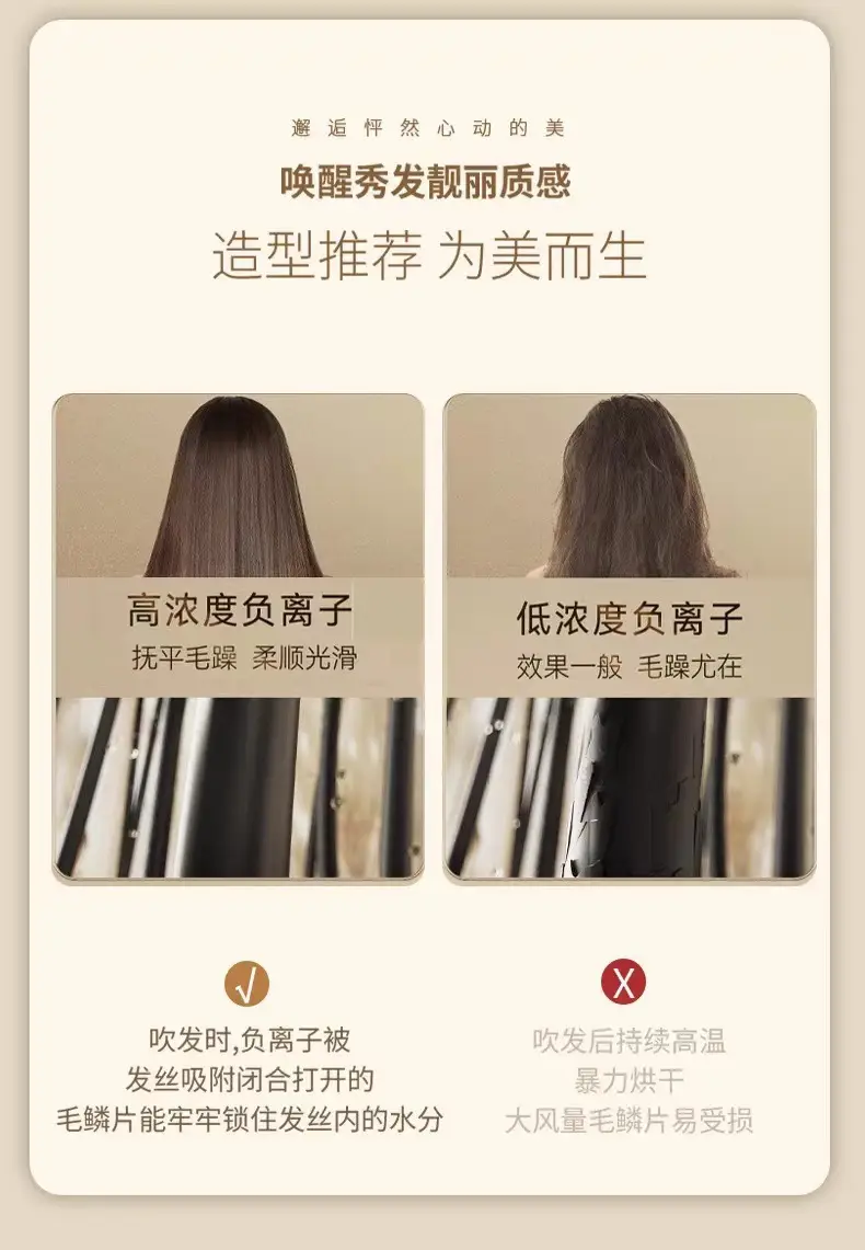 Hair Dryer with Negative Ions & Strong Wind — feature 5