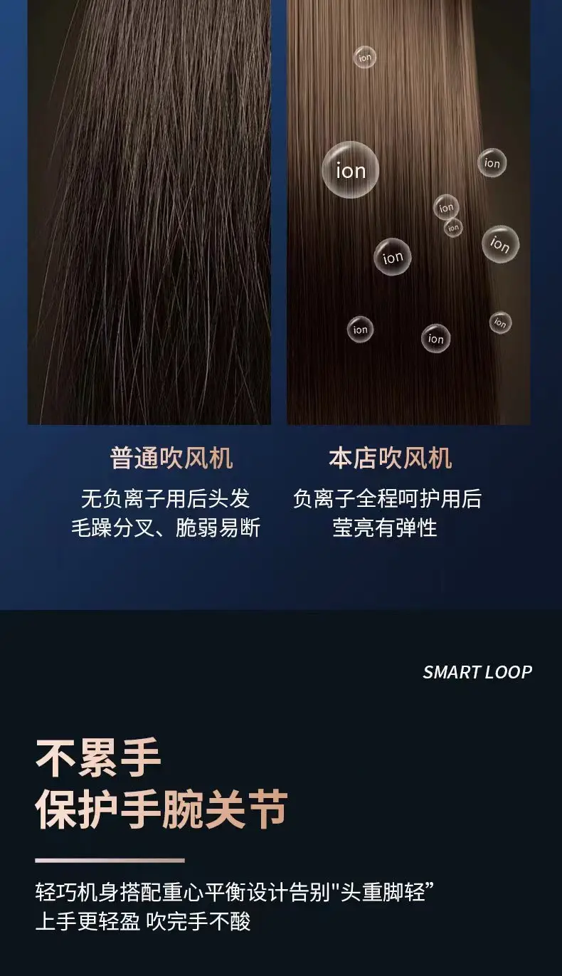 Blue Professional Hair Dryer with Strong Wind & Light Output — feature 7