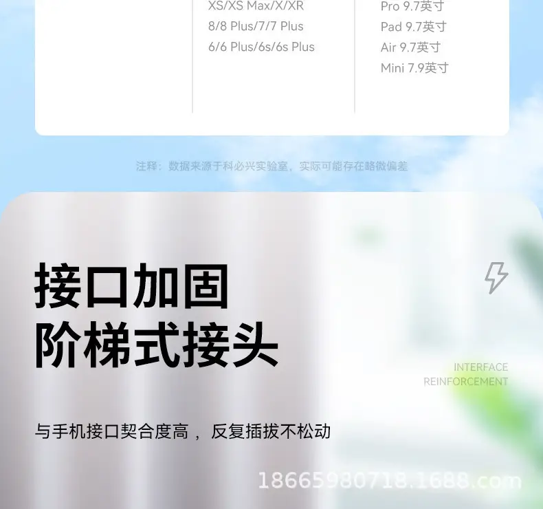 20W Fast Charging 2 Type-C Cable for Apple 13/11 Pro — feature 10