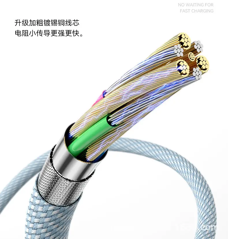 20W Fast Charging 2 Type-C Cable for Apple 13/11 Pro — feature 12